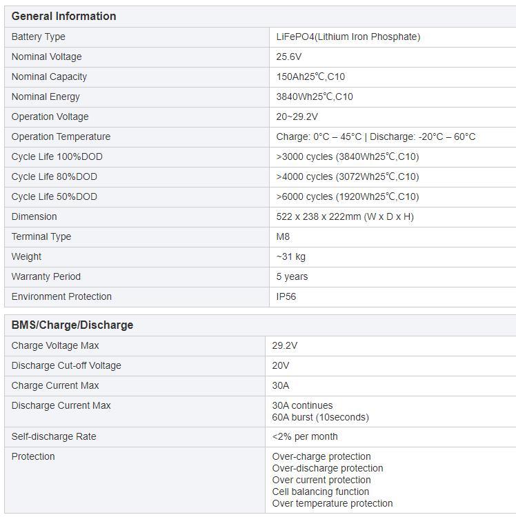 Factory ISO9001 25.6V 24V 150ah LiFePO4 Battery Phosphate Battery for Solar Energy System PV RV System Lithium Ion Battery