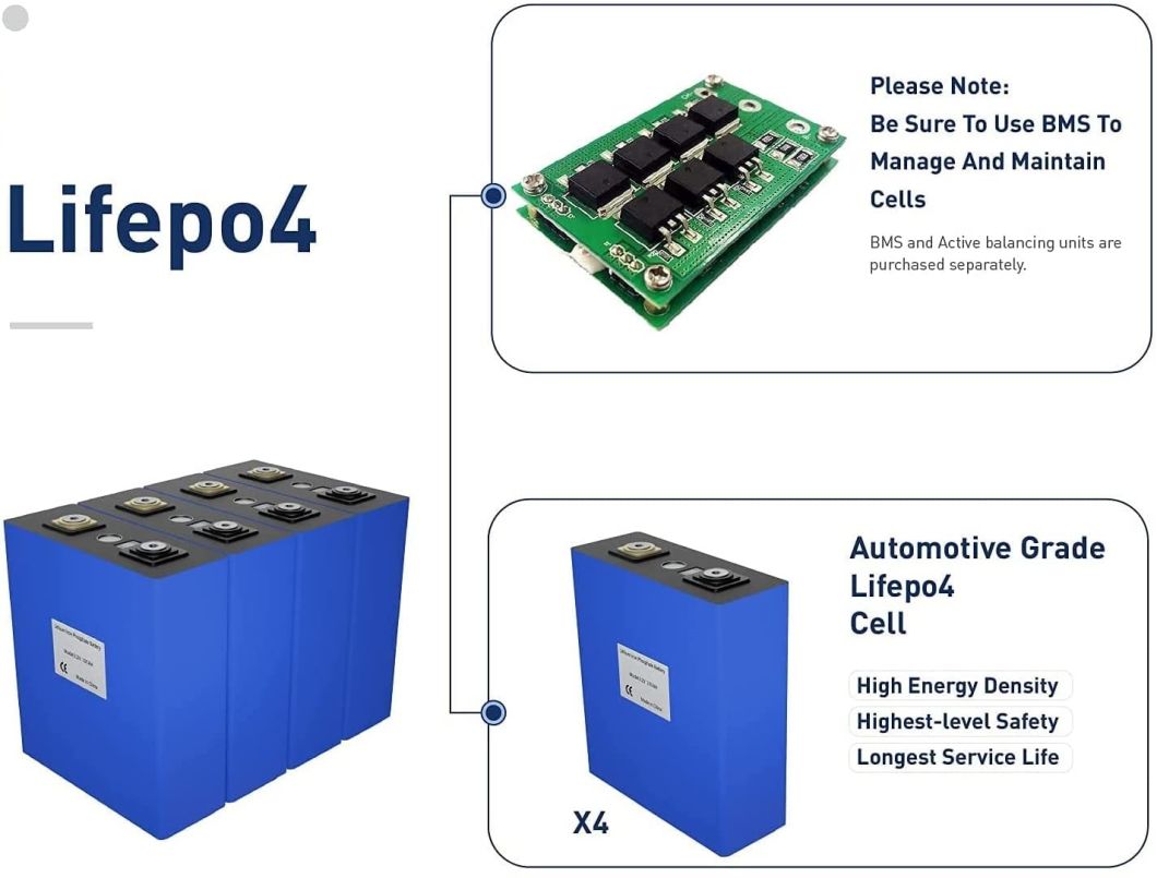Phosphate A Grade Lithium Iron Cell 100ah 105ah 200ah 3.2V 300ah LiFePO4 Battery Cell Batteria Deep Cycle Lithium Battery with Bus Bar for Solar Systems