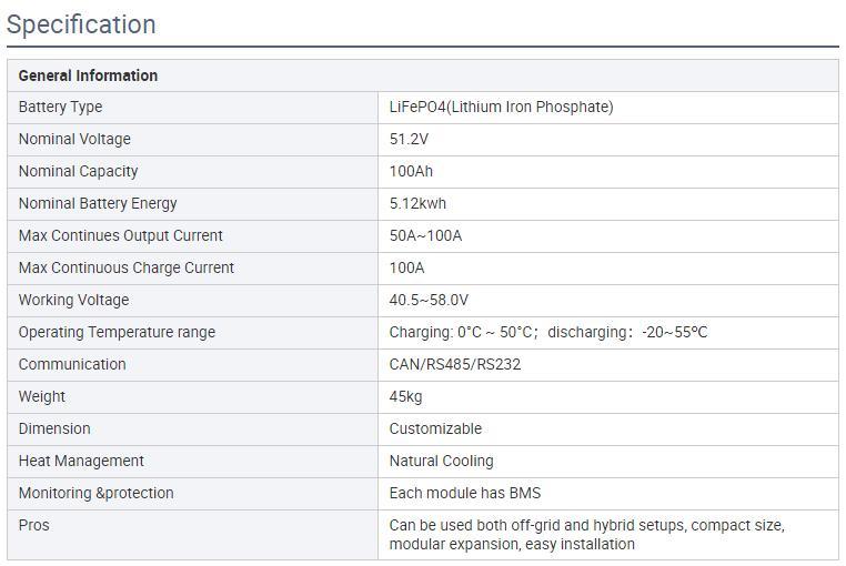 5 Years Warranty Batterie De Solar 48V 51.2V 100ah 150ah 45kg 5kwh 10kwh with CE/Un38.3/IEC62133/MSDS LiFePO4 Lithium Phosphate Battery for Solar Energy