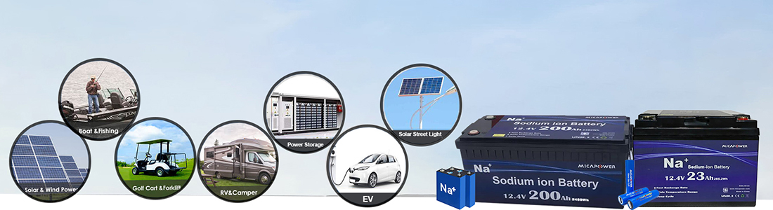 sodium ion battery