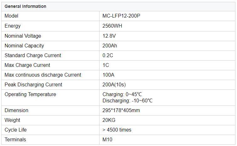 Factory OEM 12.8V 200ah 2560wh 20kg Lithium Iron Phosphate Battery with CE /Un38.3/ IEC62133 / MSDS for Solar Energy Batterie De Solar