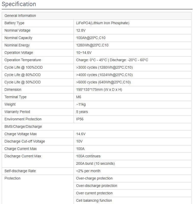 12.8V 100ah 3000 Cycle Life Lithium Phosphate Battery for Solar Energy Storage System Lithium Ion Battery