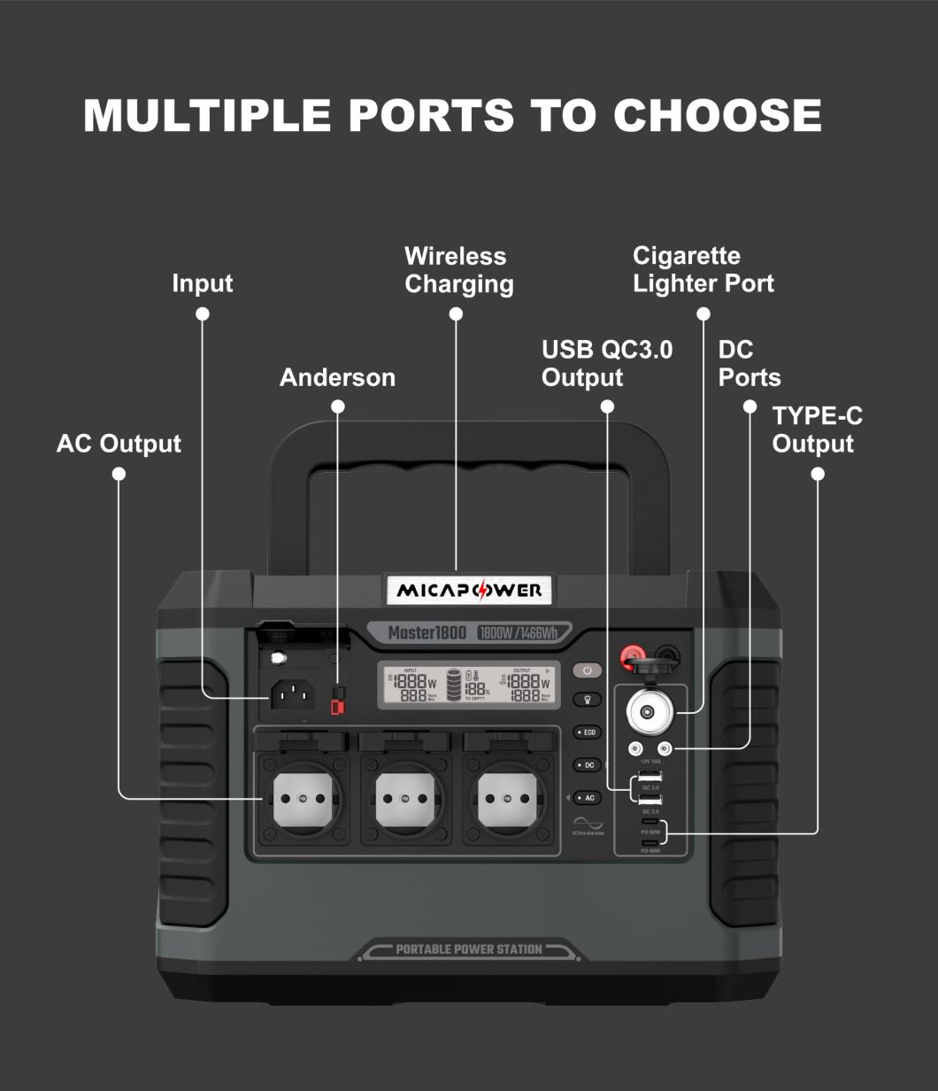 Portable Power Station for Outdoors Activity Camping 1000W CE Certificate Fast Charge 1500W 2000W PPS Movable Lithium Ion Battery LiFePO4 Battery