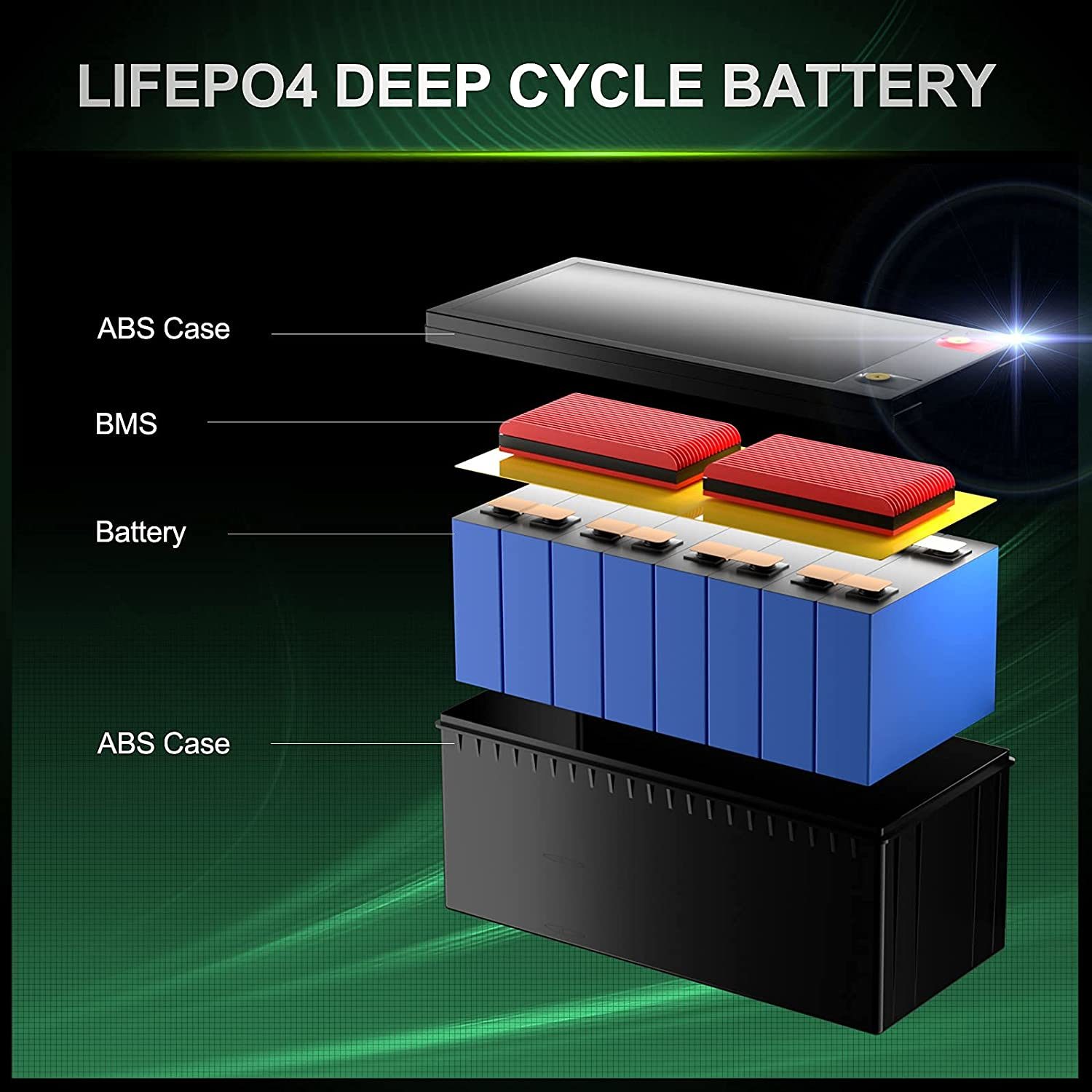 Deep Cycle BMS LiFePO4 Solar Battery 12V 12.8V 150ah LiFePO4 Lithium Battery for Boat/Marine/ Solar Systems 12V