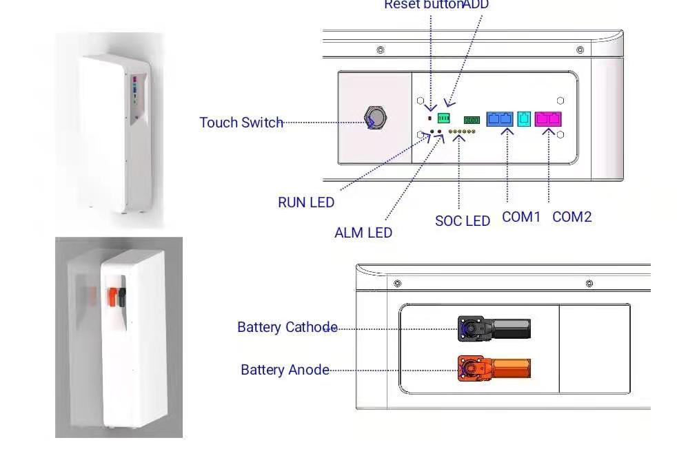5 Year Warranty Ultra-Thin Type Wall-Mounted 5kwh 48V 100ah off Grid on-Grid Home Energy Solar Storage LiFePO4 Battery Pack