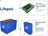 Mica 3.2V 120ah LiFePO4 Lithium Battery Energy Storage Battery Hot Selling Prismatic Solar Battery