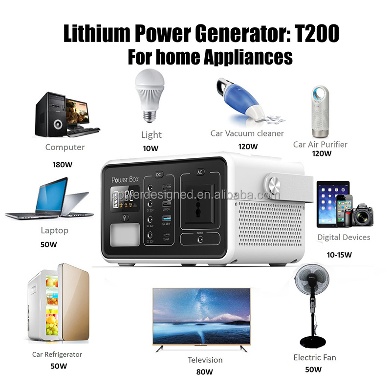 Portable Multi-Function Power Station 200W 60W Connected with Solar Panel for Camping Hunting Fishing Outdoor Mobile Power Bank