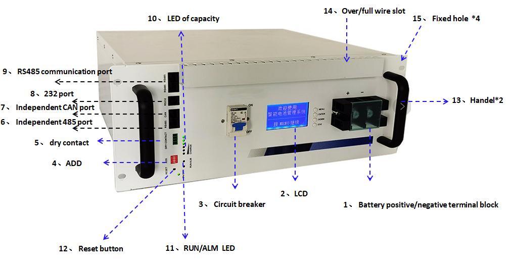 5 Years Warranty 51.2V 100ah 1.5ton Batterie Over 4000 Cycles with CE/Un38.3/IEC62133/MSDS Lithium Battery for Solar Energy Storage System