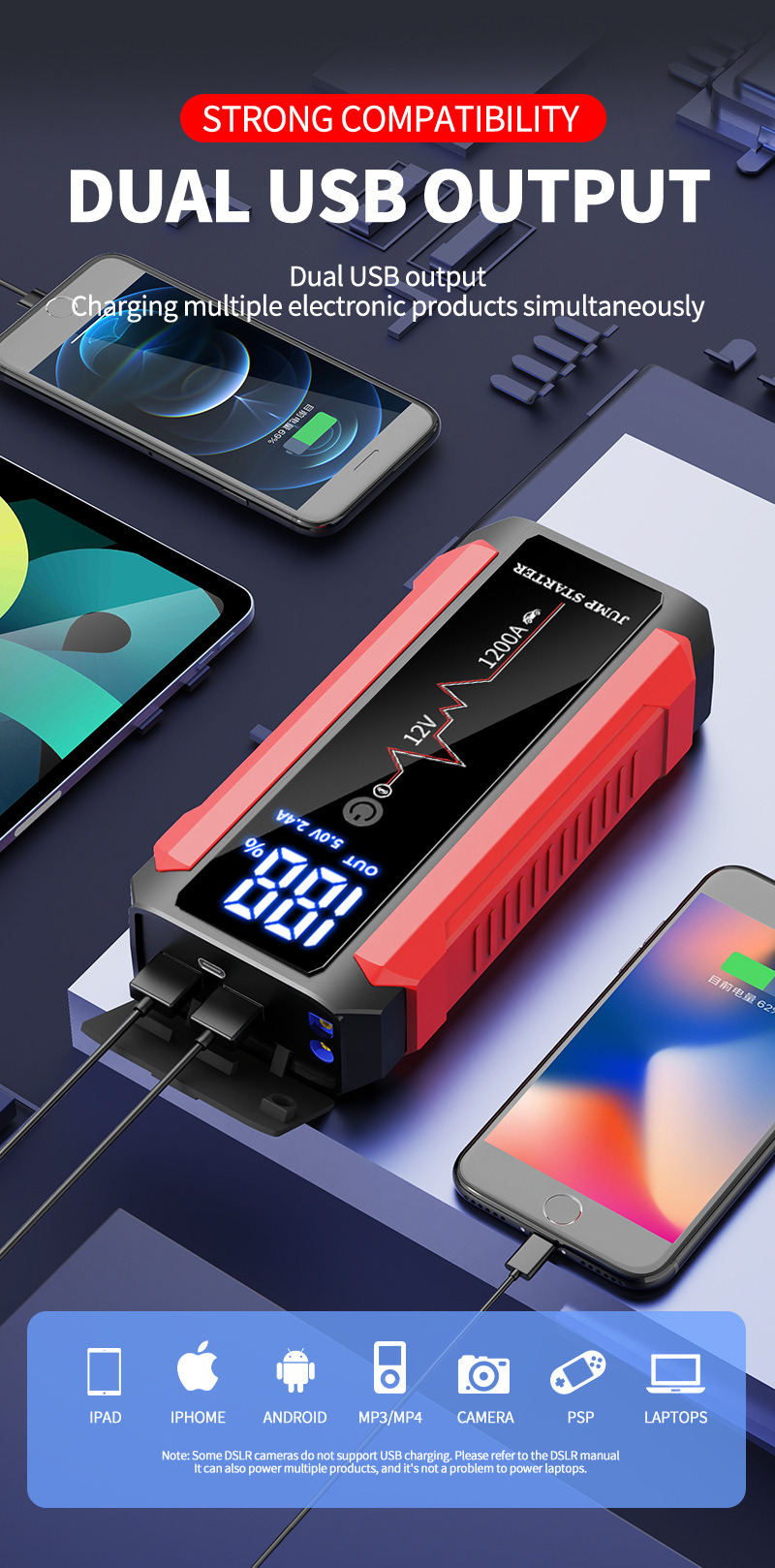 Mica 12V 1200A Gasoline Vehicle Booster Portable Wireless Charging Power Bank Flashlight Multifunction Jump Starters