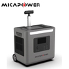 Mica Emergency Power Backup Portable Power Station for Camping Home Portable Power Supply Storage System
