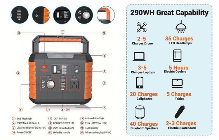 330W 14V 8ah Multi-Function Portable Power Station Solar Generator with CE /Un38.3/ IEC 62133 /MSDS Emergency Power Supply