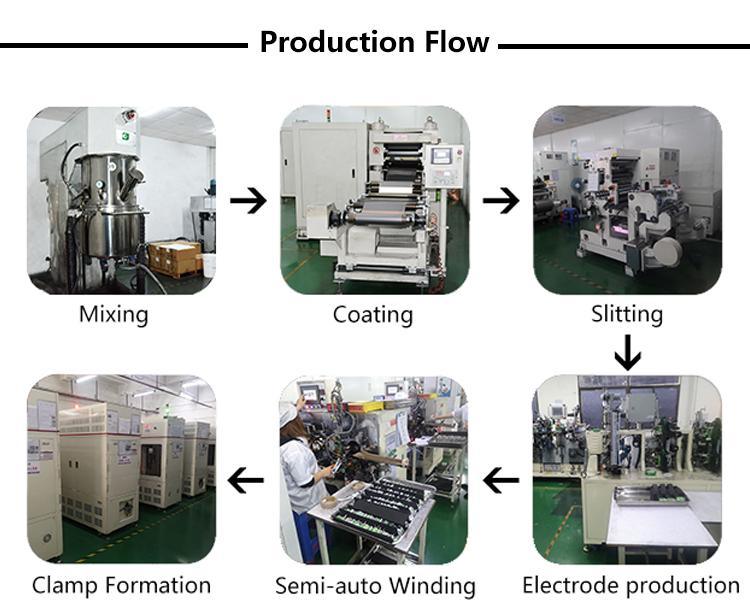 Mica New Prismatic Na-Ion Battery 4000 Cycles Sodium-Ion Battery Cells 3.1V 100ah Sib Cells for Energy Storage