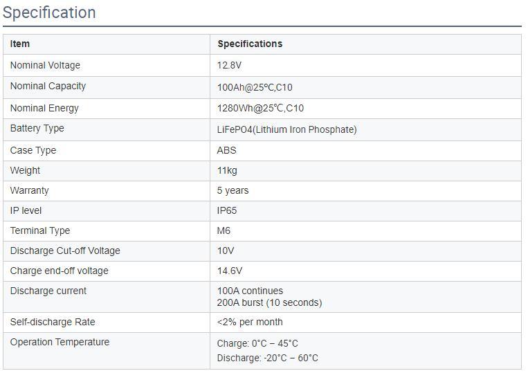 Factory OEM 12V100ah with BMS /CE /Un38.3/ IEC 62133 /MSDS Lithium Phosphate Battery for Truck Solar Storage System Boat Battery