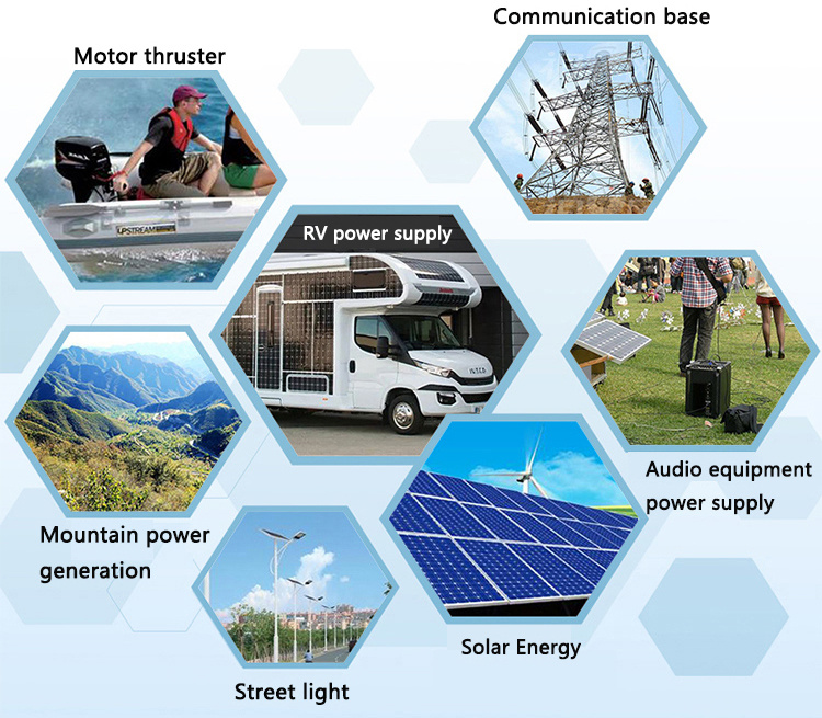 5 Years Warranty CE Un38.3 MSDS 12V/12.8V 150ah LFP LiFePO4 RV Trolley Camper Tractor Rechargeable Lithium Iron Phosphate Battery Pack