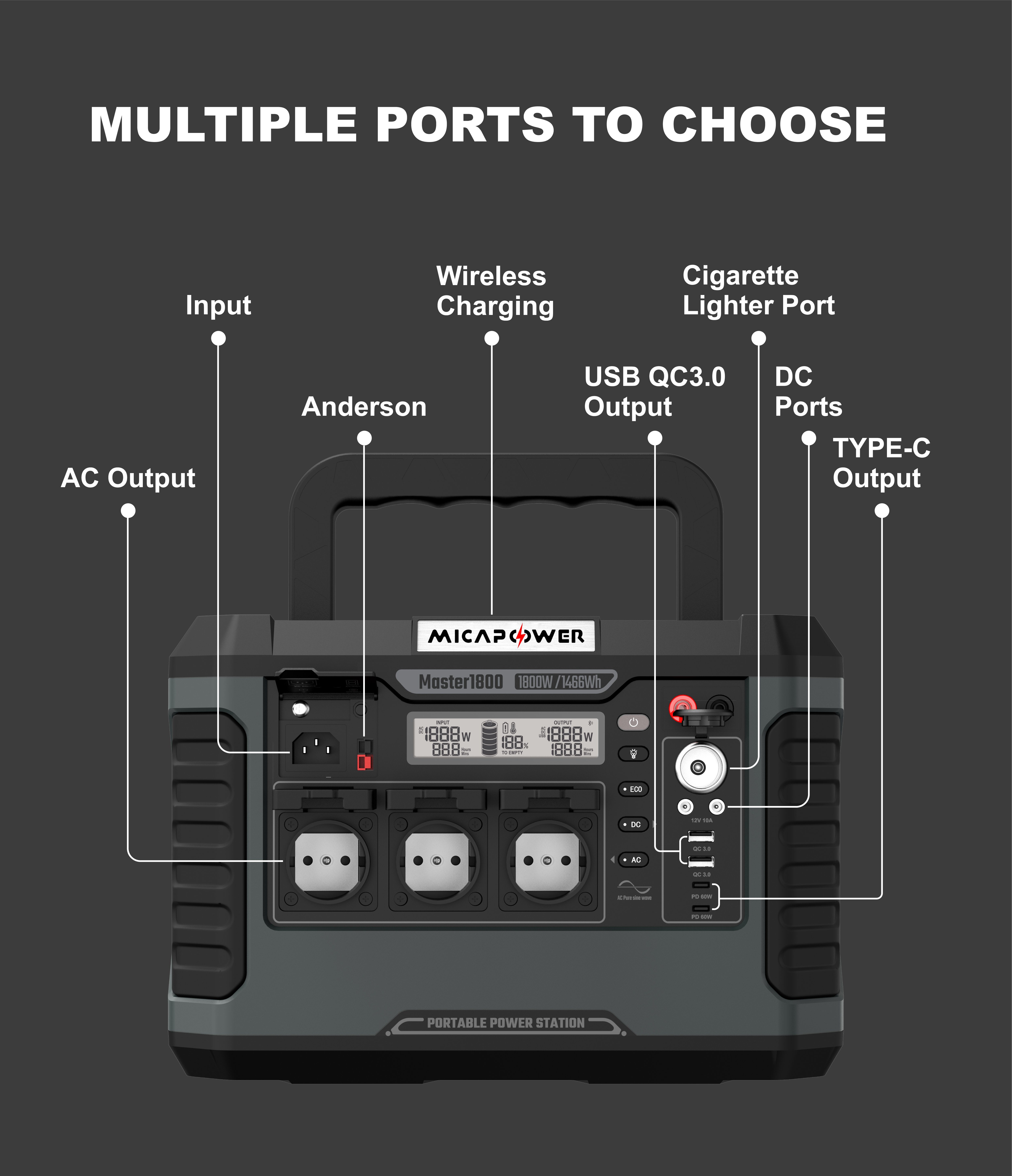 Portable Power Station for Outdoors Activity Camping 1000W CE Certificate Fast Charge 1500W 2000W PPS Movable Lithium Ion Battery LiFePO4 Battery