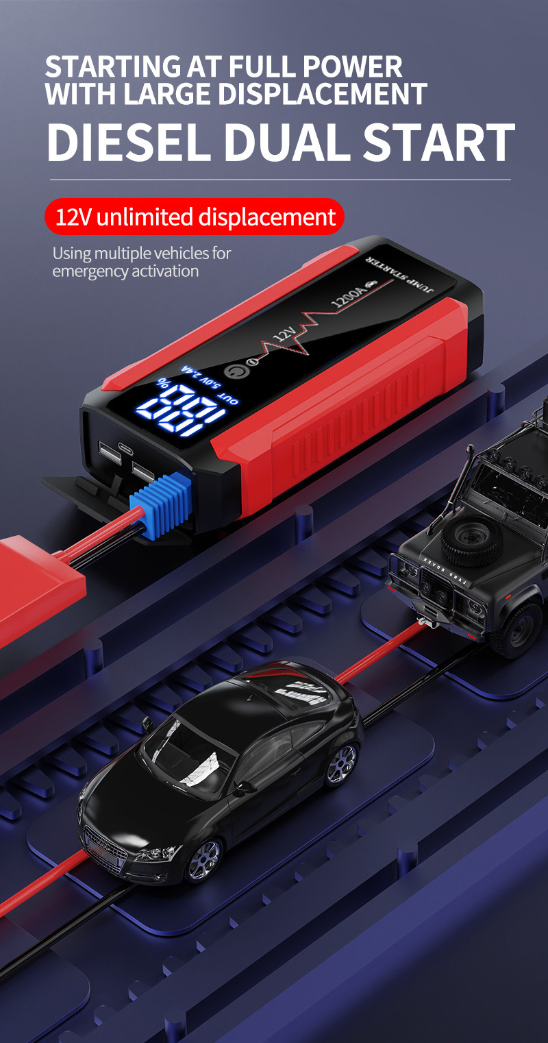 Mica 12V 1200A Gasoline Vehicle Booster Portable Wireless Charging Power Bank Flashlight Multifunction Jump Starters