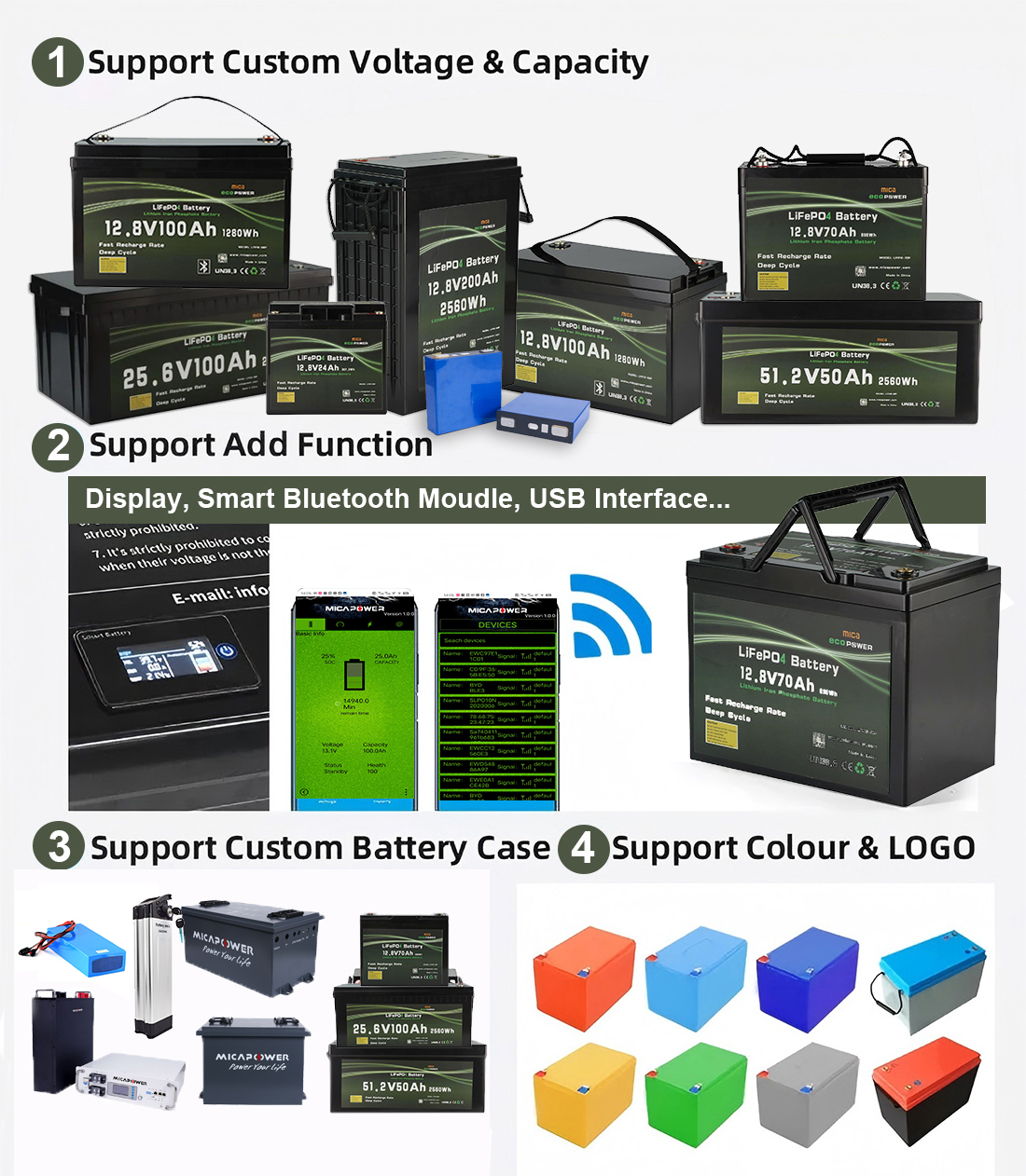 产品定制选项详情图2