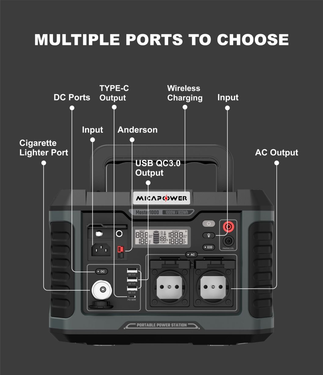 Mica Solar Generator Portable Power Station Camping Home Energy USB Type-C DC AC 1000W Lithium Battery Bank