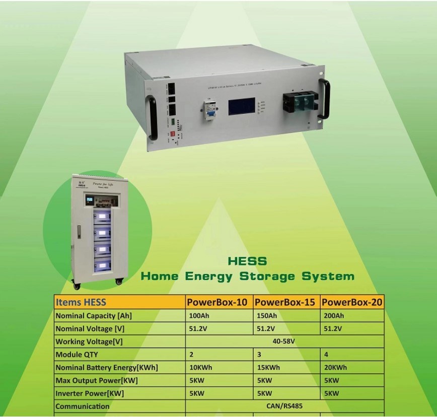 48V 51.2V 5kwh 10kwh Solar Charging Lithium LiFePO4 Battery Home Energy Storage System Solar Energy System Lithium Solar Battery Home Solar Battery 100ah 200ah