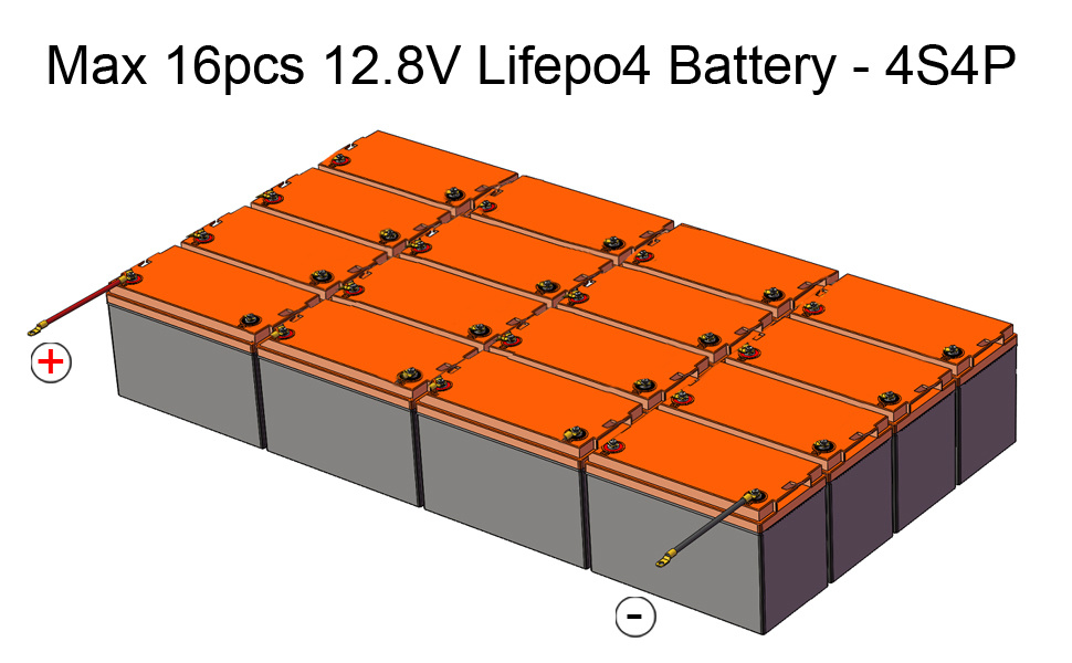 High Quanlity LFP4 12V 200ah 100ah 36V LiFePO4 Battery Lithium Ion Phosphate Battery with CE Un38.3 MSDS