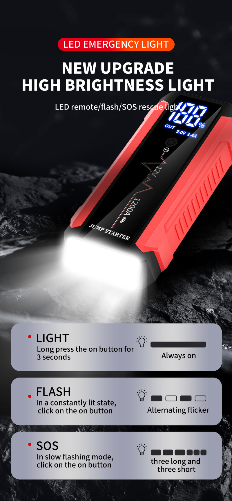 Mica Portable Multifunctional 12V 10000mAh Car Jump Booster 1200A Low Temperature Flashlight Power Bank Jump Starter