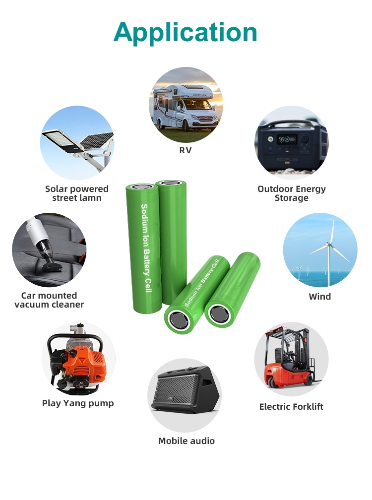 Sib Sodium Battery 3.0V 10ah 32140 EV Ess Solar Energy Storage Cylindrical Sodium Ion Storage Battery