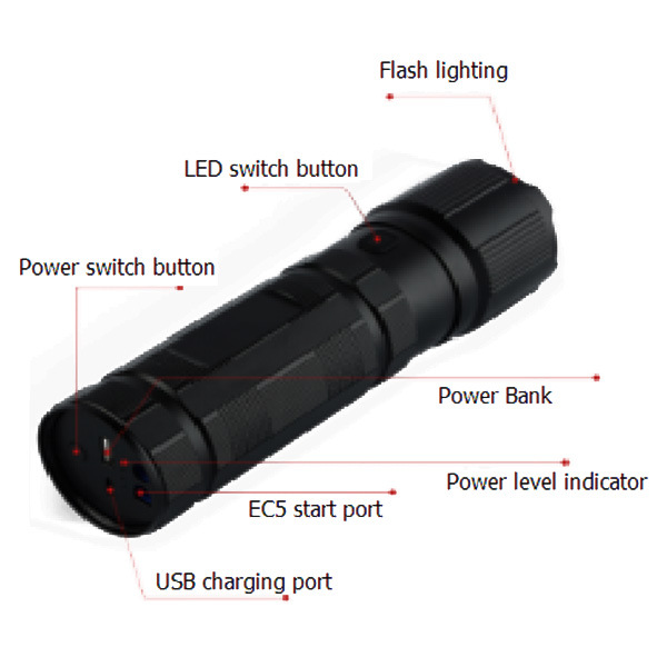 OEM Factory ISO9001 12V Auto Mini Car Jump Starter 600A Peak Current Flash Light Power Bank Booster Emergency Portable Car Starter for Camping Outdoor