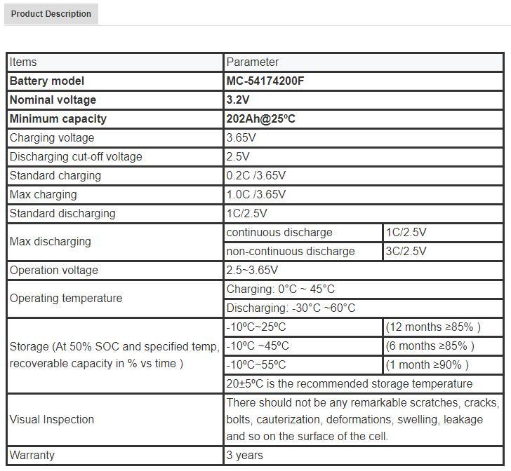 Customized Li-ion Polymer Battery Pack 3.2V 200ah 4.5kg with CE /Un38.3 /IEC 62133 /MSDS Battery Cell Batterie