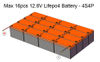 High Quanlity Lithium Batteries 12V 200ah 100ah LiFePO4 for Golf Carts with CE Un38.3 MSDS
