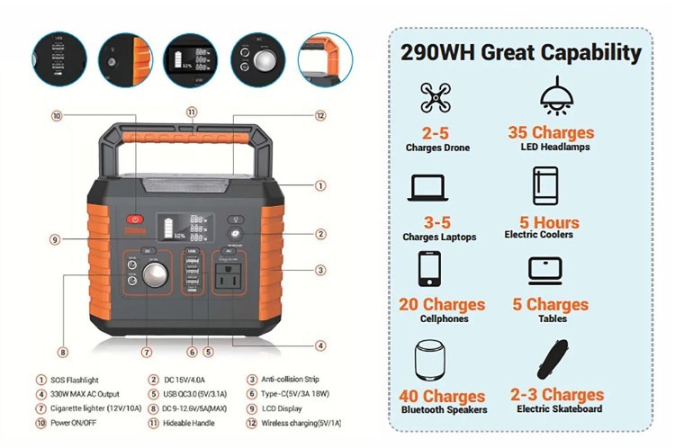 Outdoor 330W LED Portable Energy Storage Solar Battery UPS Power Lithium Iron Phosphate High-Power Emergency Charge Wireless Portable Power Station