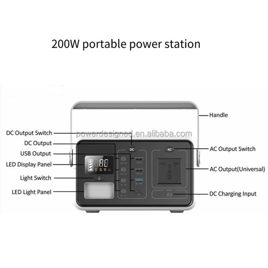 Portable Multi-Function Power Station 200W 60W Connected with Solar Panel for Camping Hunting Fishing Outdoor Mobile Power Bank