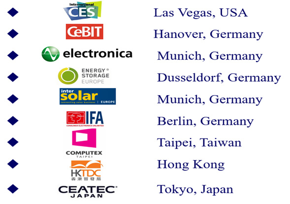 Mica Factory 12V 200ah Sodium-Ion-Battery Energy Storage System Natrium Ionen Akku for Solar Battery Pack