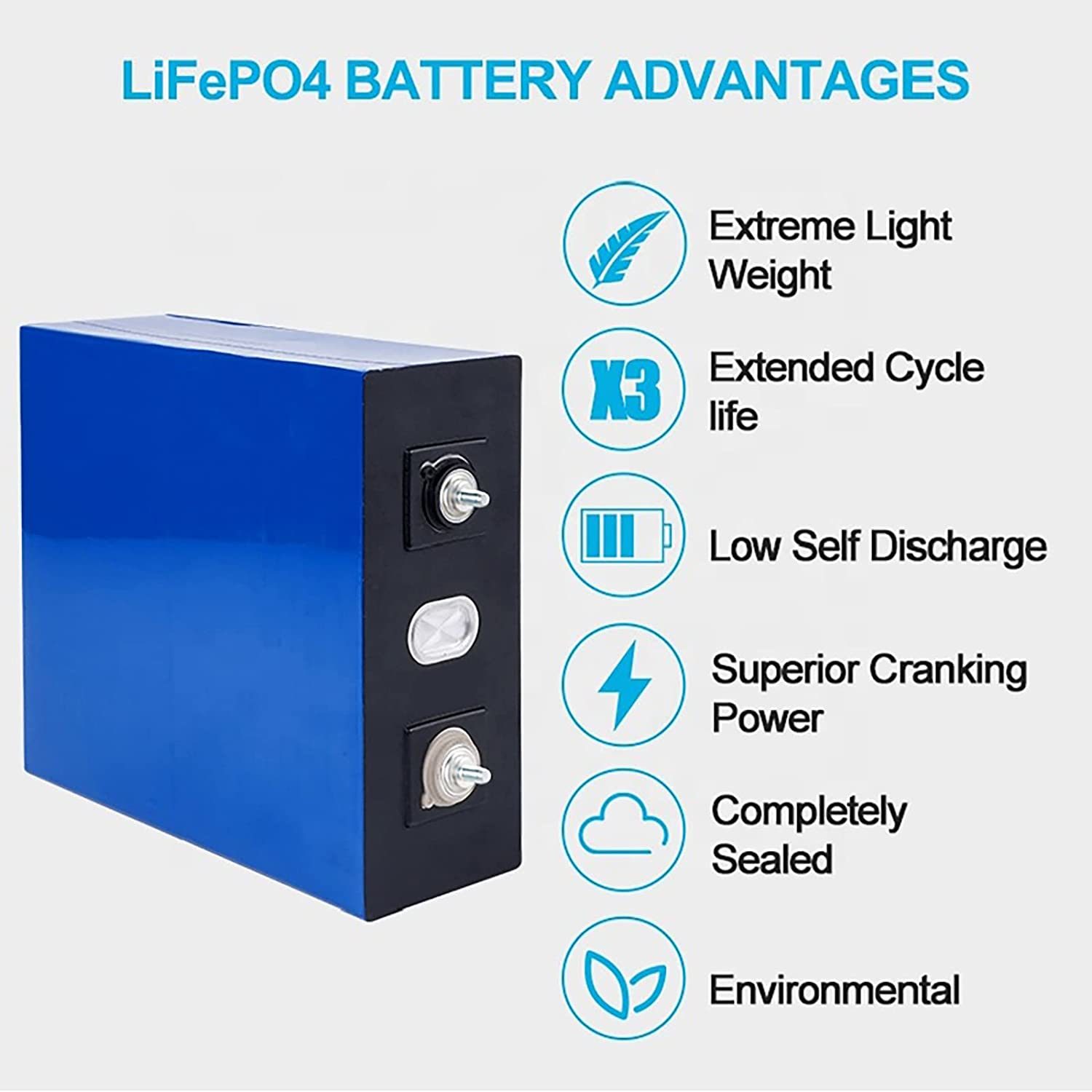 LFP Eve 3.2V 280ah Rechargeable Li Ion Deep Cycle LiFePO4 Solar Lithium Battery LiFePO4 Prismatic Cells Prismatic