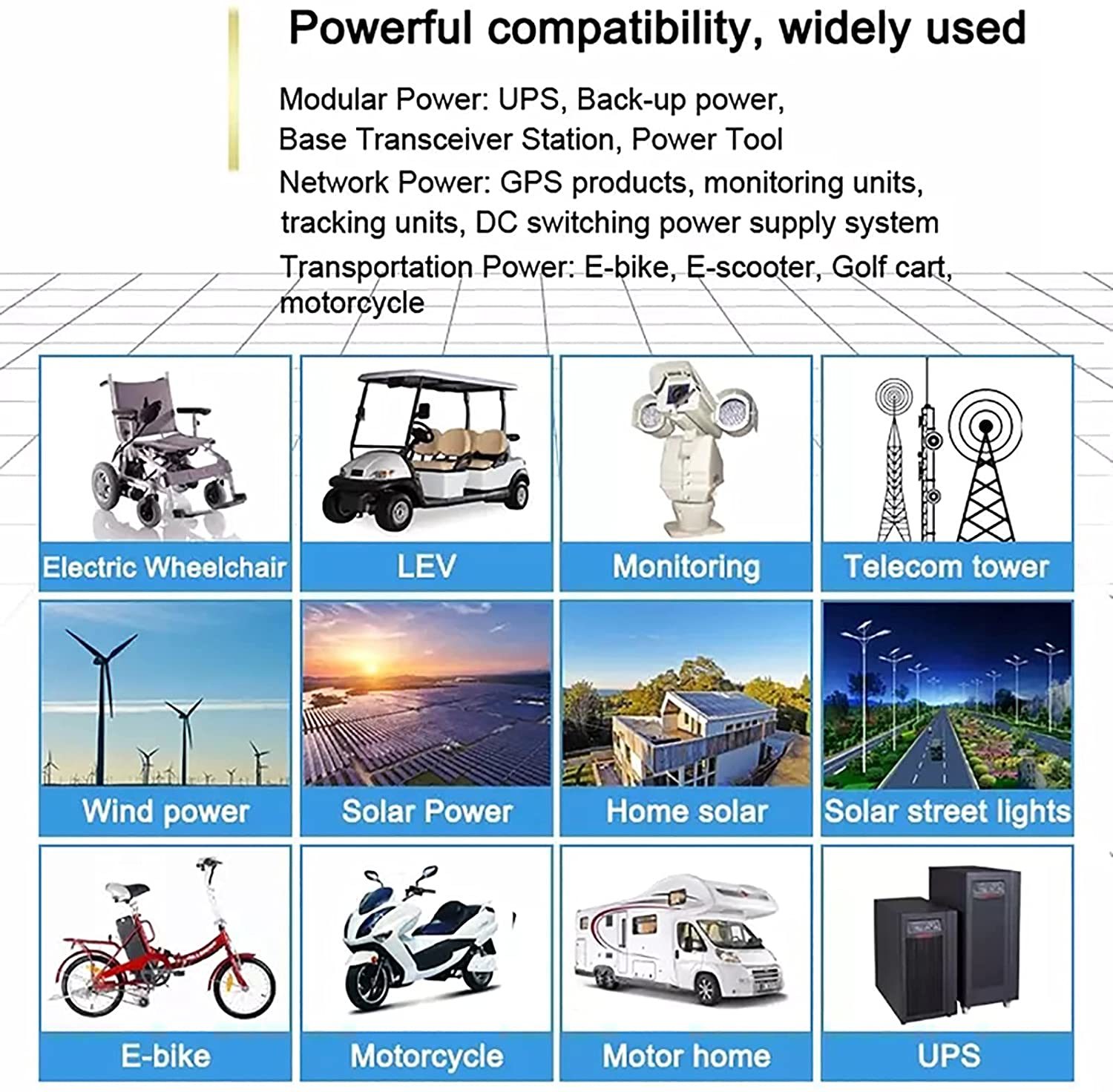 Lithium Ion Phosphate Prismatic Cell Lithium Batteries 3.2V 23ah 25ah LiFePO4 Battery Cell for Solar Energy Storage