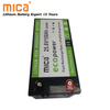Mica Deep Cycle 24V 25.6V 150ah Lithium Ion LiFePO4 Battery for Power and Solar Storage