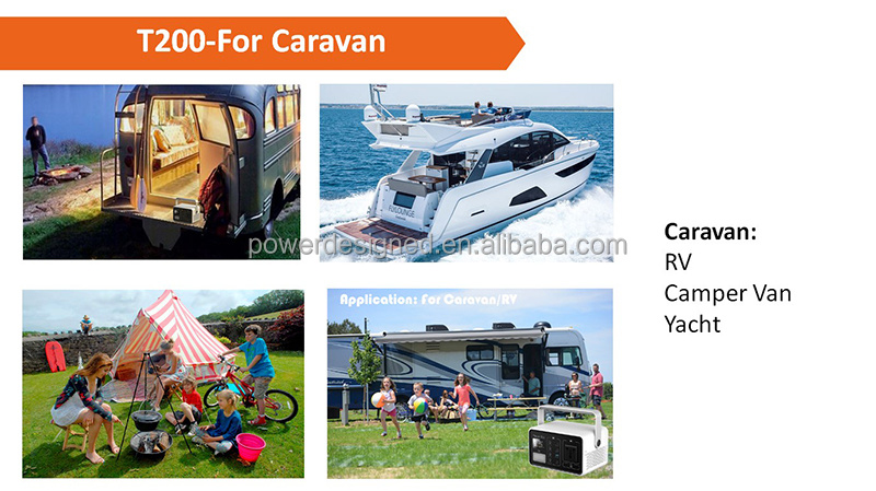 Portable Multi-Function Power Station 200W 60W Connected with Solar Panel for Camping Hunting Fishing Outdoor Mobile Power Bank