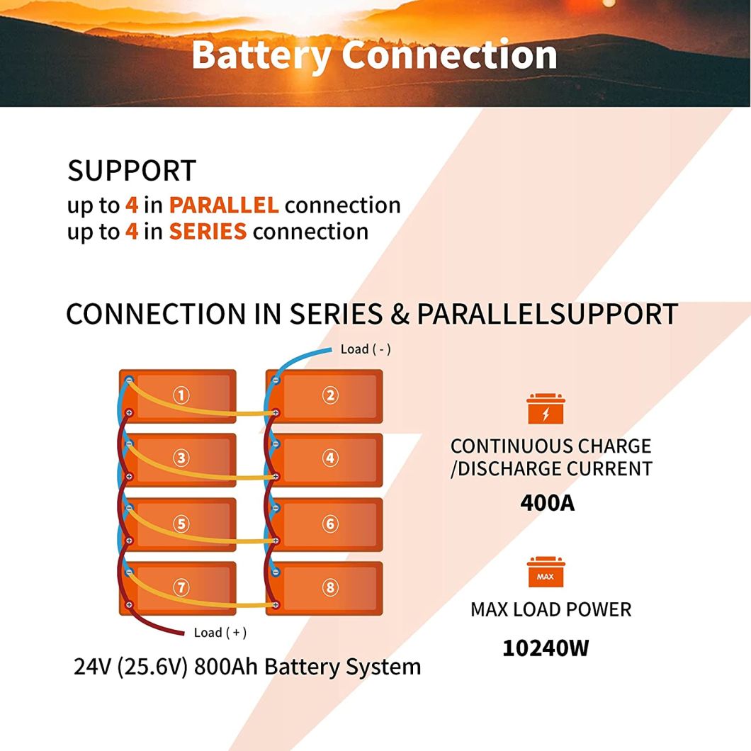 High Quanlity LFP4 12V 200ah 100ah 36V LiFePO4 Battery Lithium Ion Phosphate Battery with CE Un38.3 MSDS