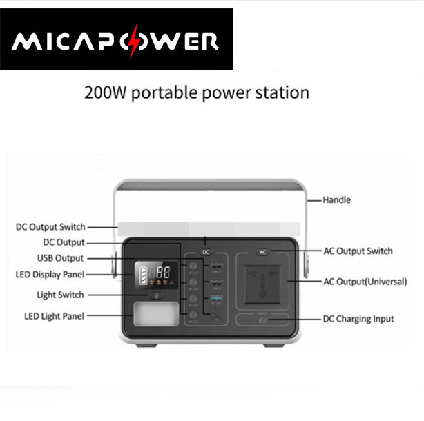 Factory 200W Portable Power Station Mobile Electric Energy Storage Bank for Home Camping